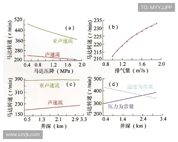 武汉篮球队意识表现的数据分析与战术优化研究