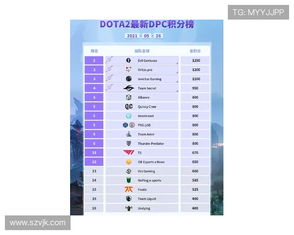 南京羽毛球队在钻石联赛积分榜中以100分稳居首位展现强劲实力